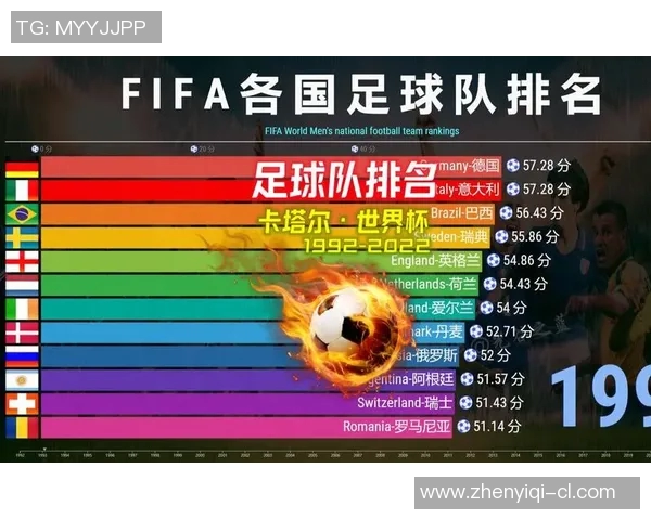 球队排名变化解析