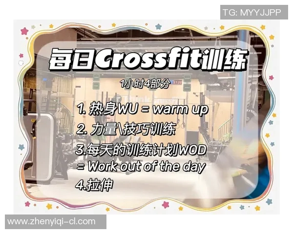 体能训练流程全公开