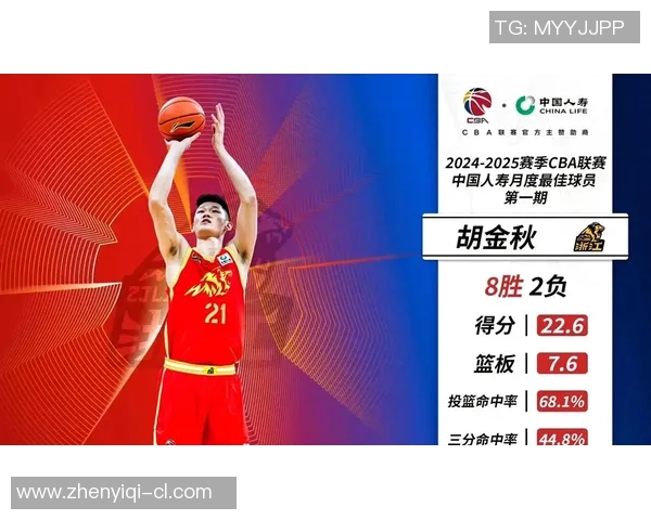 球星绯闻荣获月度最佳球员,实至名归 球星绯闻荣获月度最佳球员,实至名归