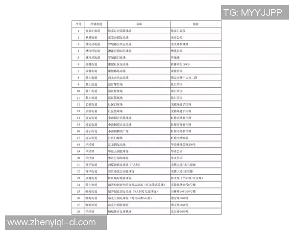体育纪录片推荐清单 体育纪录片推荐清单