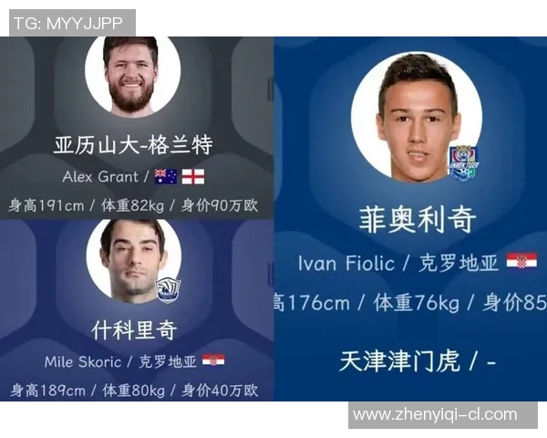 本周球员交易汇总：谁加盟谁离队？