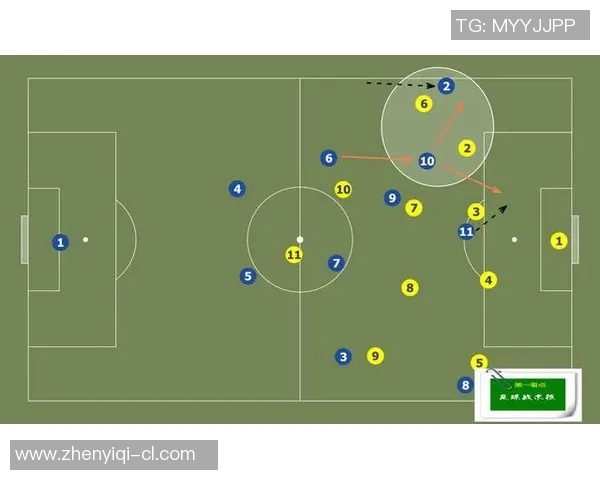 足球战术解析：如何破解高压防守