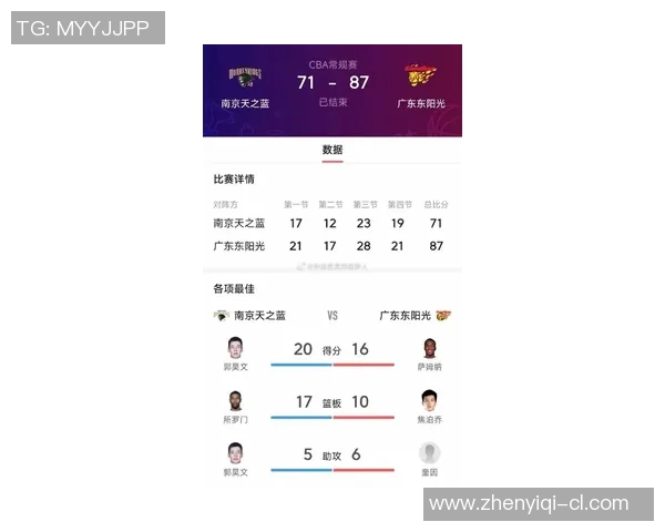 CBA最新评分出炉 球员表现究竟是高光时刻还是低迷状态 CBA最新评分出炉 球员表现究竟是高光时刻还是低迷状态