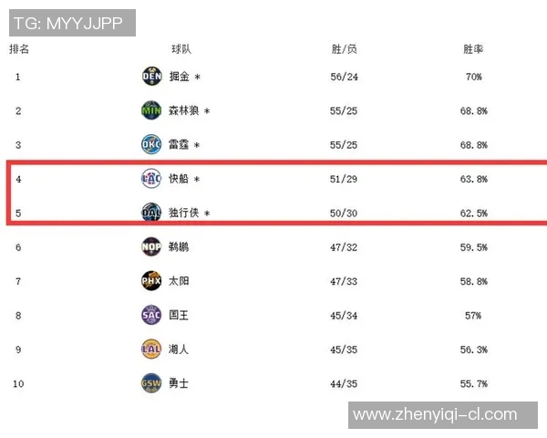 本周NBA球员交易大汇总 多位明星易主球队分析与预测